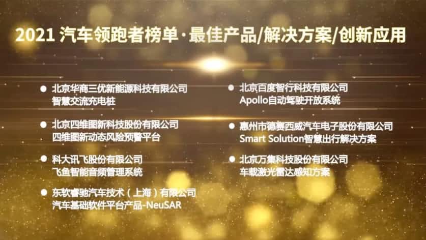 新品 | 动态风险预警平台 米兰(中国)AC米兰荣登汽车领跑者榜单