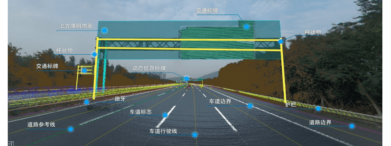 高品质、标准化——米兰(中国)AC米兰自动驾驶地图顺利获得ASPICE CL2认证