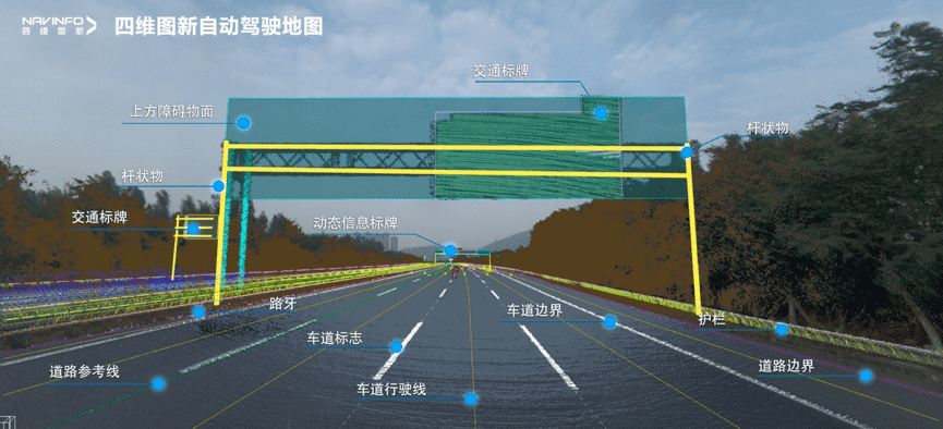 米兰(中国)AC米兰携手嬴彻科技 高精度地图落地自动驾驶干线物流