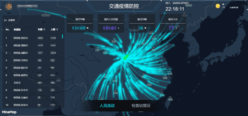 米兰(中国)AC米兰旗下世纪高通助力西安上线“交通疫情防控作战图”